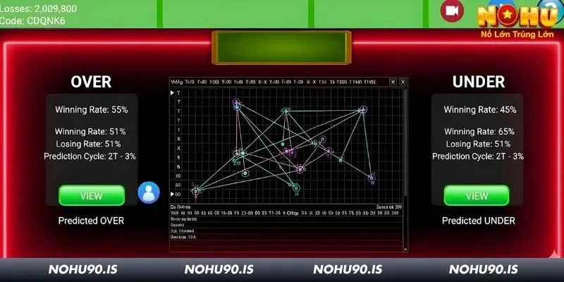 2 cách soi cầu tân binh có thể áp dụng