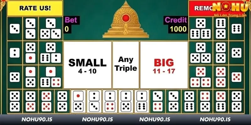 Nên chú ý khi chơi cửa 1 Lo