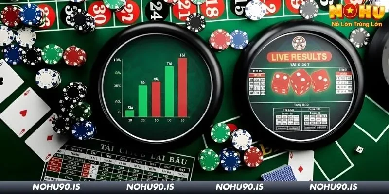 Thấy cầu 1-1 thì ưu tiên vào tiền ngay