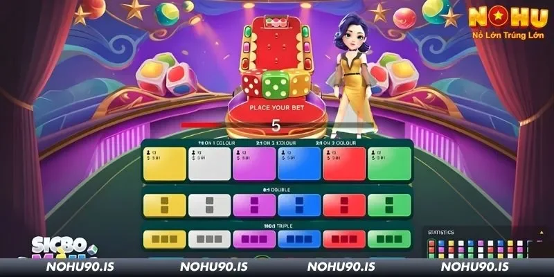 Tìm hiểu về tài xỉu màu