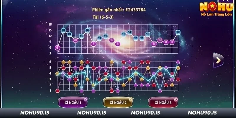 Top 2 kiểu cầu người mới nên ưu tiên